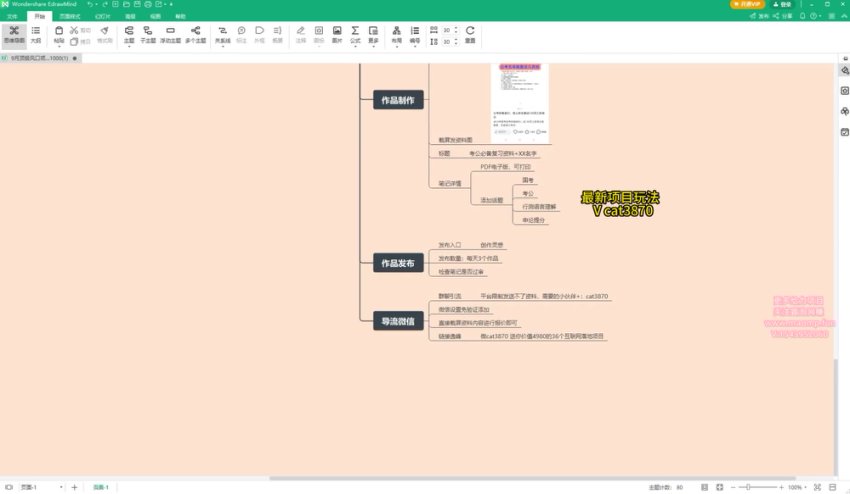 小红书卖公务员笔试资料顶级风口