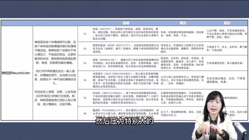 人才盘点全流程实战：从设计到落地的HR必修课