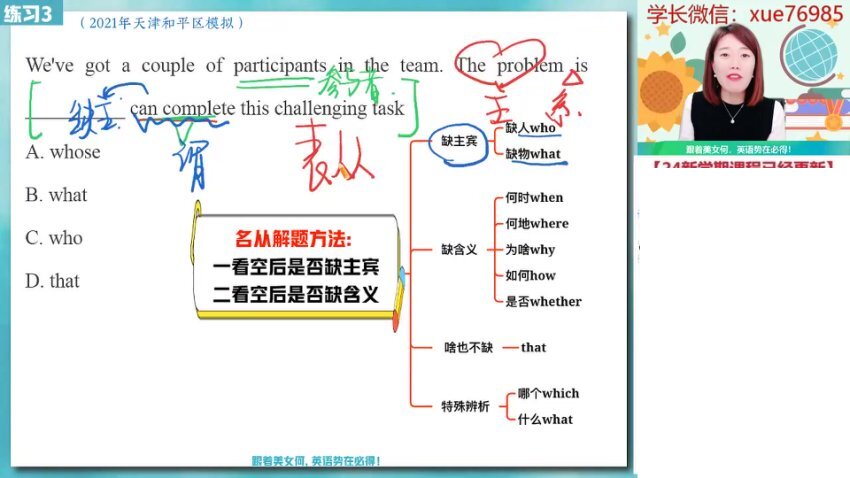 2024高二英语何红艳尖端班：阅读写作+语法精讲