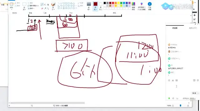 金三银四面试突击：Java面试全攻略