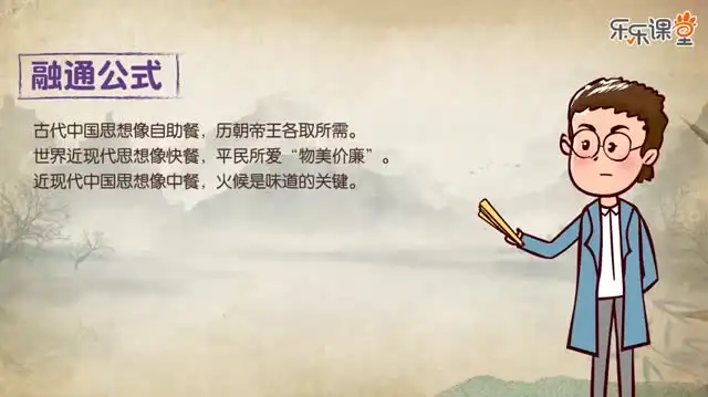 初中历史动画精品课程：从古至今全