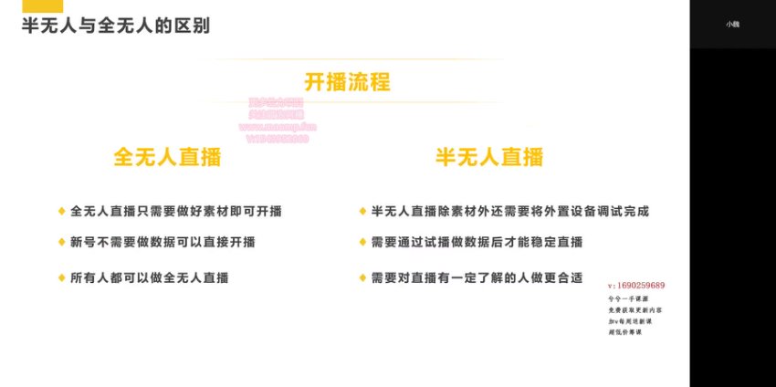 前线玩家(半无人直播系列保姆级