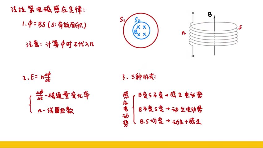 2025高考物理赵玉峰押题课：力学电