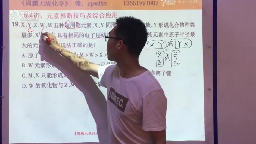 高考化学冲刺：周鹏老师电化学/方