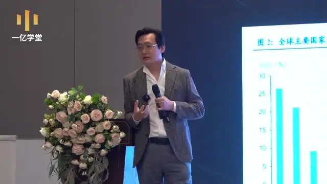 58节企业高维战略课程：掌握商业趋势与增长策略