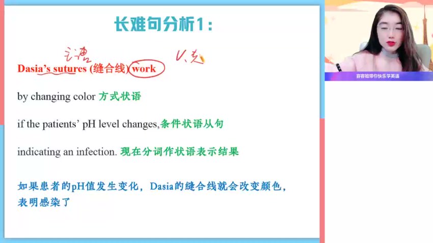 2023高一英语尖端班（古蓉蓉主讲）