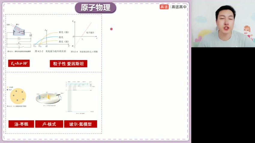 2024高三物理押题班-许纪跃点睛卷全解析