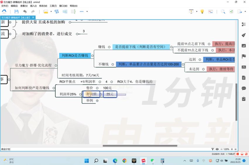 淘系电商引力魔方群爆战术：高ROI