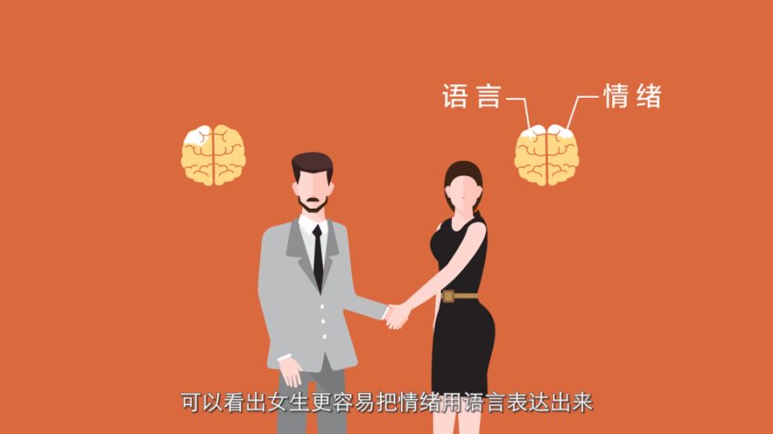 混沌大学洪兰认知心理学：快思慢想与决策