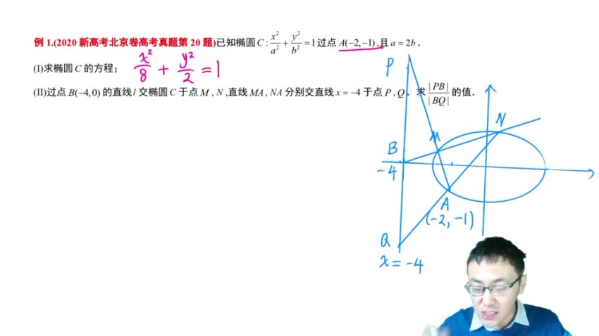 王伟24高考数学二轮冲刺：方法+策