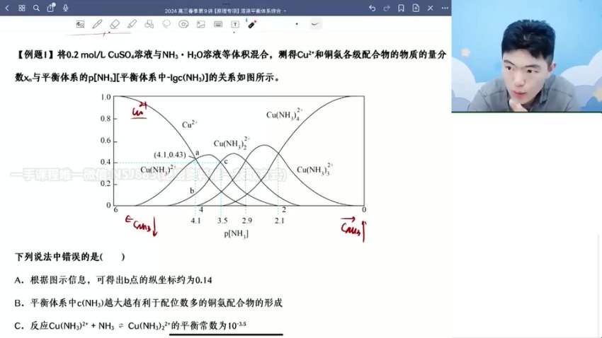 2024高展高考化学二轮冲刺：选择+原理专项突破