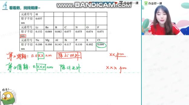 2024高三化学康冲：硫代硫酸钠与原子半径秒杀技巧