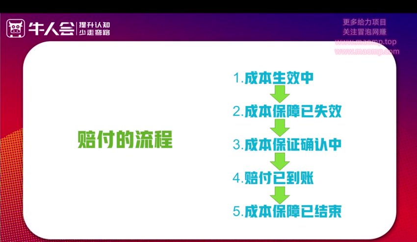 零基础掌握巨量千川投放：抖音直播带货实操课