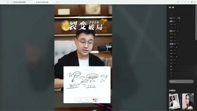 2天掌握企业逆势增长：裂变破局训练营