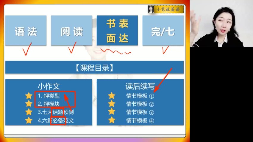 2024高考英语郭艺冲刺班：阅读+语法+写作全攻略