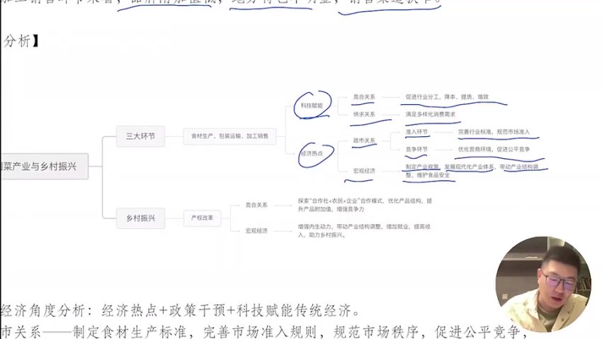 马宇轩2024高考政治全程班：教材通
