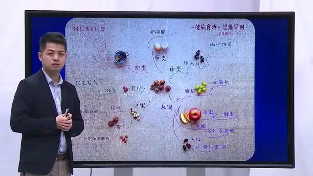 吴帝德《高效思维导图课：从入门到精通》