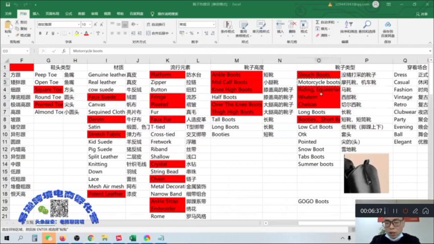 老陈亚马逊FBA运营实战课：选品推