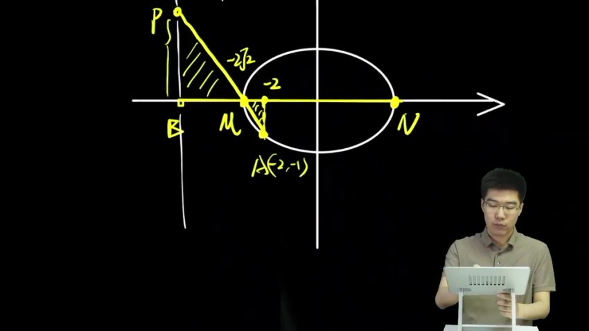胡源2024高考数学一二轮全程班