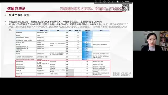 【剪辑课程】手把手带你做估值建模视频课程