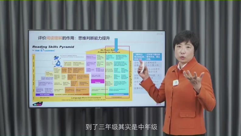 北外曹文教授：家庭英语阅读指导全攻略