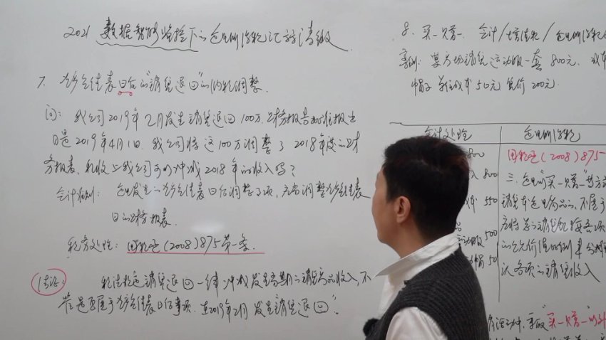 企业所得税实务：收入准则差异与汇