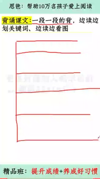 恩爸学习力六步法：寒假逆袭学习方案