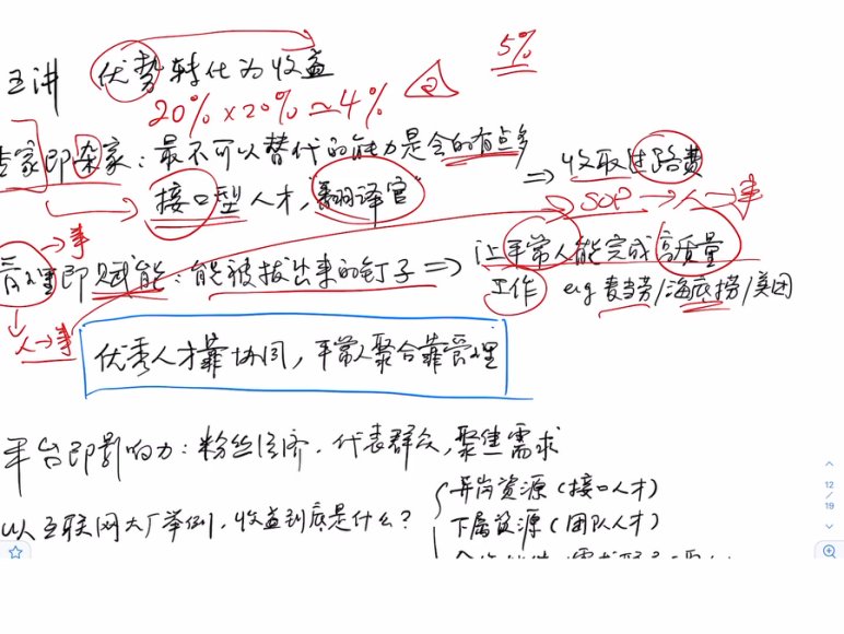 夏鹏12讲职场规划：优势挖掘与职业跃迁指南
