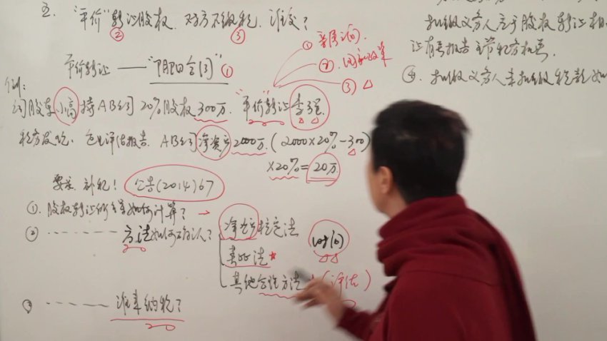 老板财税必修课：股权架构+税务筹划+风险规避