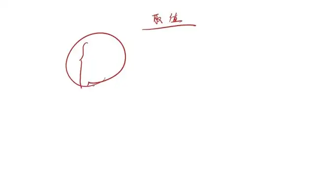 高中数学全考点突破：一数辞典与考点精华详解