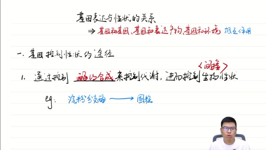 2024高三生物二轮复习冲刺资料