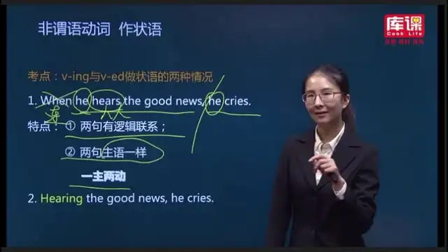 专升本英语语文通关宝典：高效学习资料与课程全解析