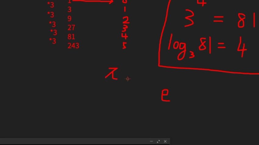 C++竞赛初阶L2：55节清华汪韬算法