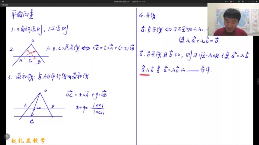 2024高考数学终极冲刺：赵礼显名师课程