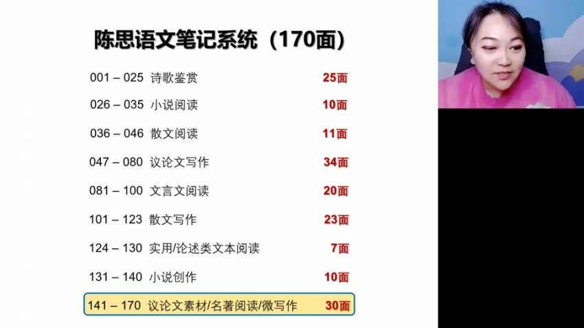 2024高三语文陈瑞春冲刺班：现代文