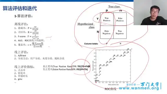 人工智能实战与应用：从基础到高级的全面学习指南
