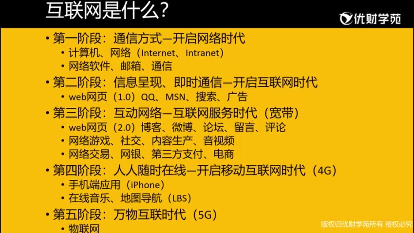 21天速成财务经理实战课：30本电子