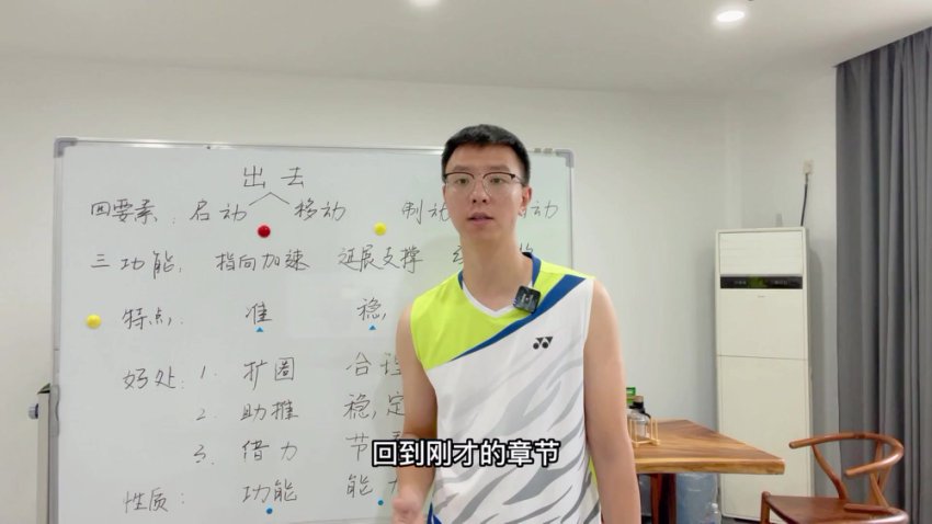 辰南羽毛球步法精要：从入门到精通