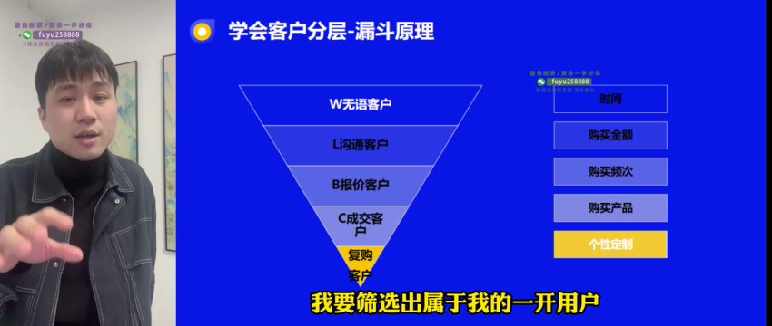 飞哥私域运营实战课：引流变现团队
