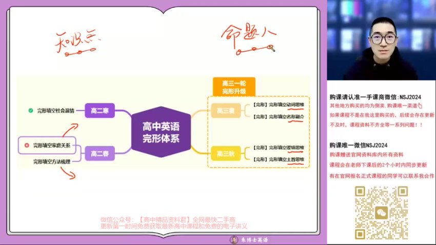 朱汉祺高二英语春季班：独立主格/非谓语/完形技巧精讲
