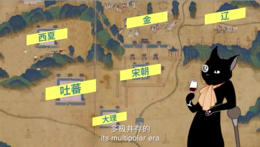 辽宋夏金元：中国通史第六季深度解析