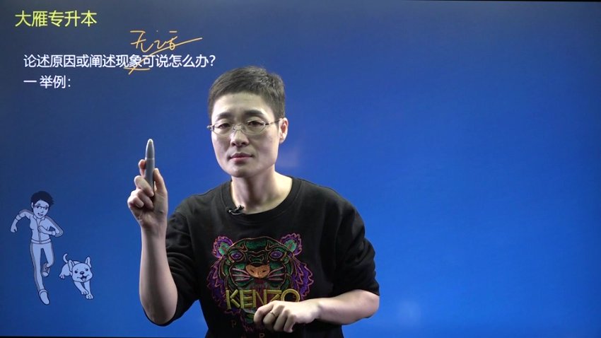 刘晓燕10节专升本写作翻译课（含讲