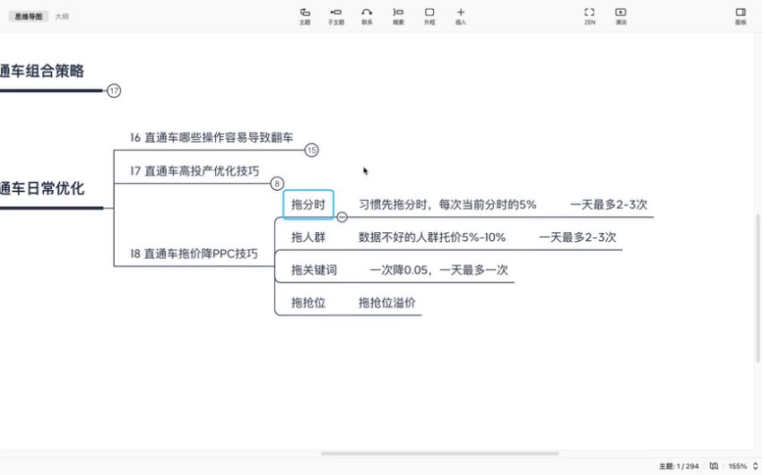 淘宝直通车实战课：20节精通低价引