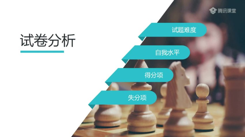 学习力特训30讲：从专注力到思维导图的高效学习系统