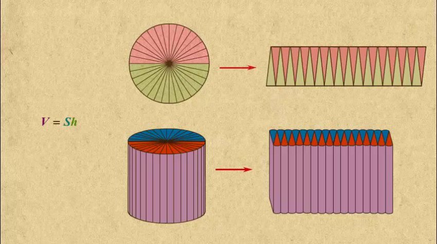 乐乐课堂：冀教版小学数学1-6年级