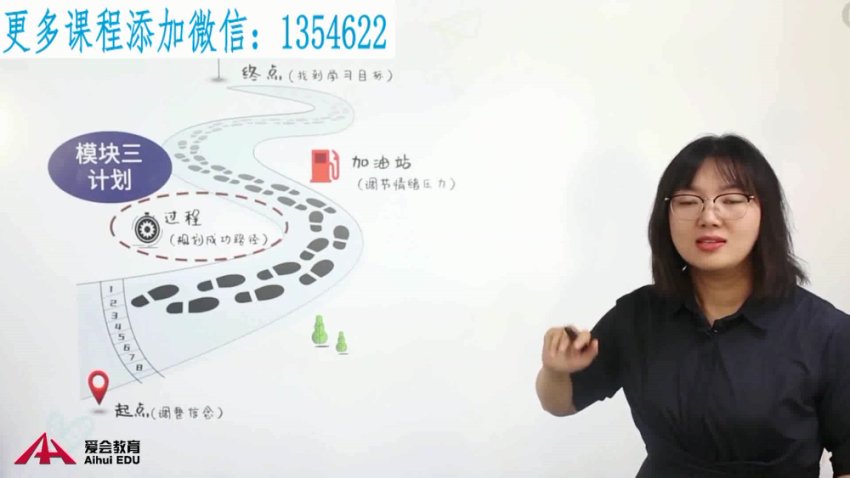 北大米米妈教育锦囊：激发孩子学习动力17讲