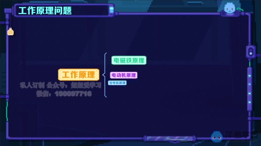 沪科版初中物理8-9年级全套同步课程