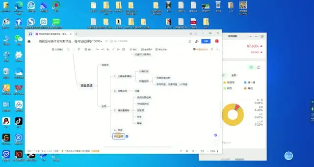 零成本电影创业：信息差操作指南