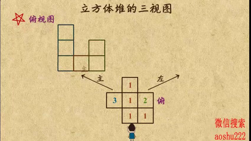 乐乐课堂：初中数学7-9年级全套动