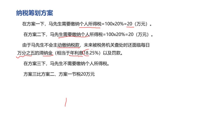 40个税务筹划实战案例精讲（含股权